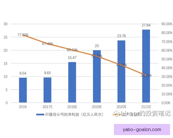 亚博体育全新赛事攻略与精彩玩法深度解析指南