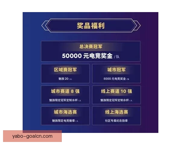 世界杯体育竞猜平台全新上线助力球迷精准预测赛事胜负赢取丰厚奖励