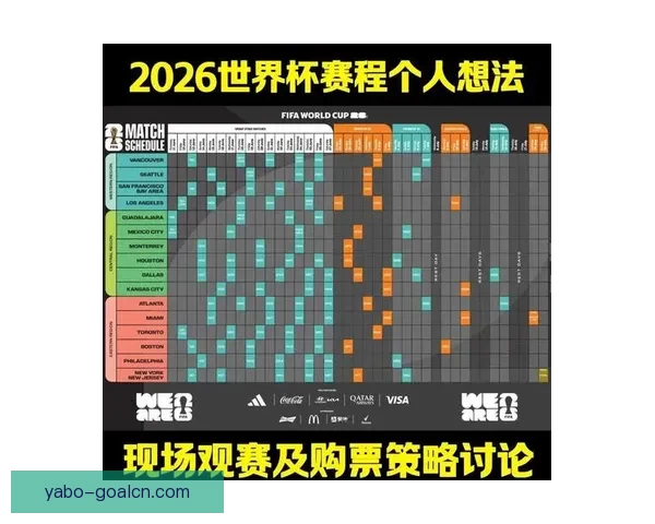 世界杯足球竞猜赔率解析与预测策略 深度剖析各队夺冠概率与投注技巧