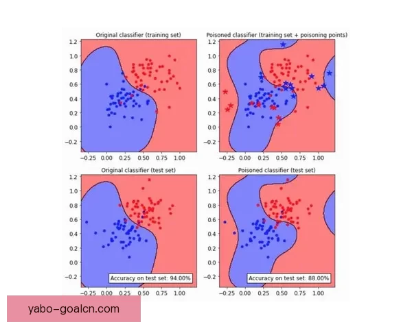 资深视角解析足球竞猜思路与赛前数据走势结合实战投注技巧揭秘