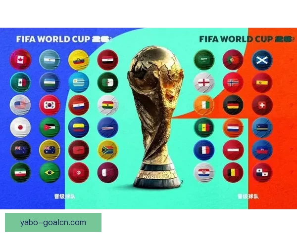 2026世界杯球队名单预测与潜力黑马崛起格局全面前瞻解析