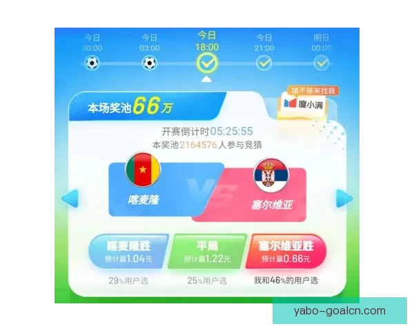 世界杯竞猜游戏规则全面解析与技巧分享助你赢取大奖